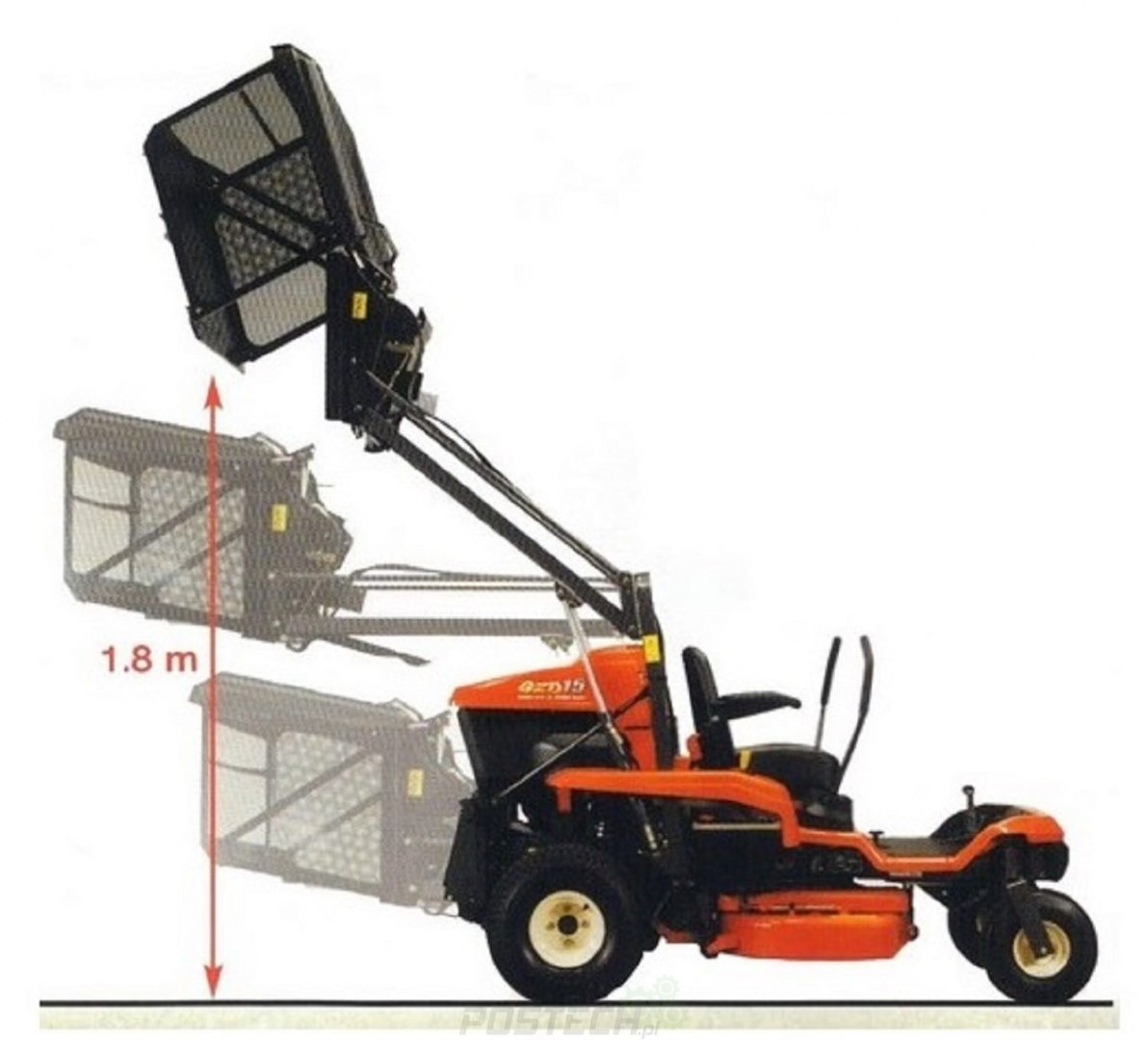 Kosiarka Kubota GZD15-II HD Kosiarka Kubota GZD15-II HD