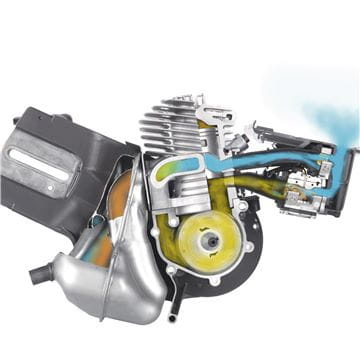 Husqvarna K 970 Ring Husqvarna K 970 Ring